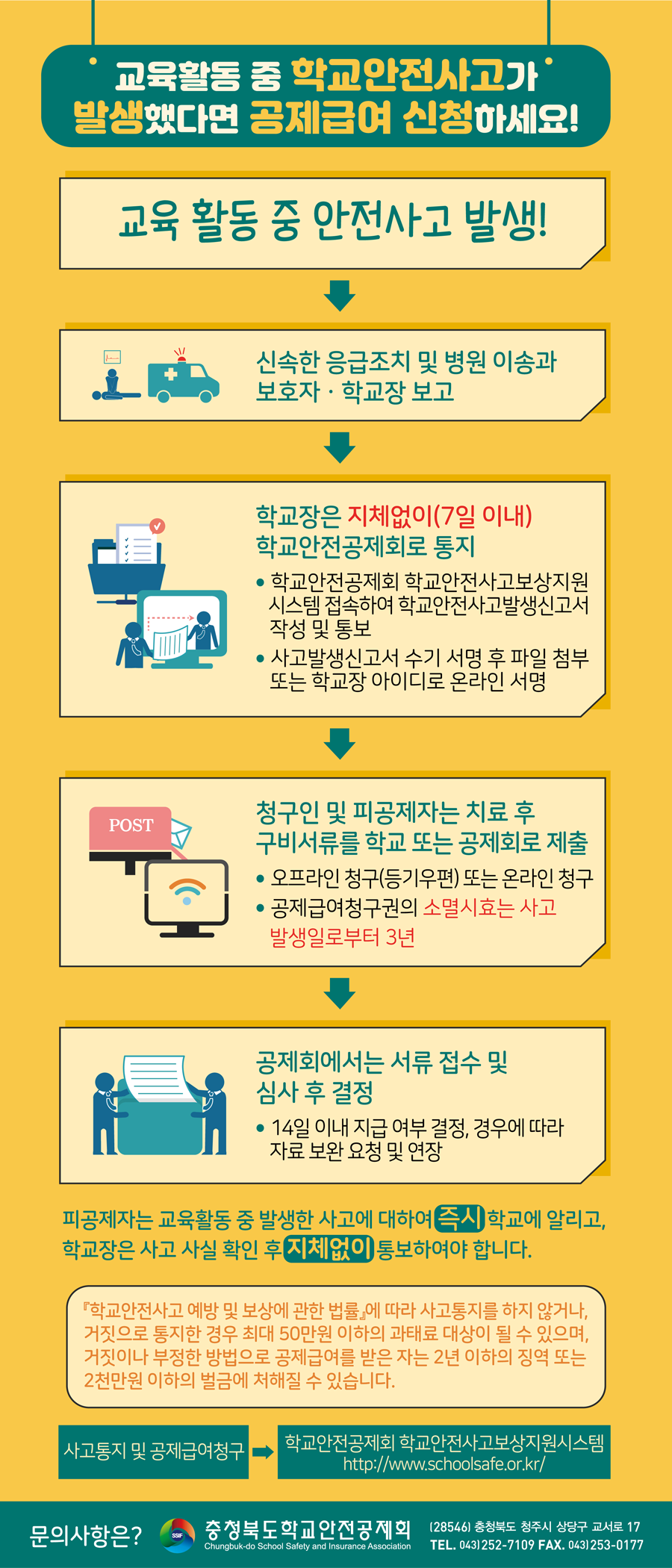 교육활동-중-학교안전사고가-발생했다면,-이렇게!-(2)